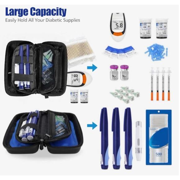 Cooler Travel Case TSA Approved, Refrigerated Medicine Travel Case with - Picture 6 of 7